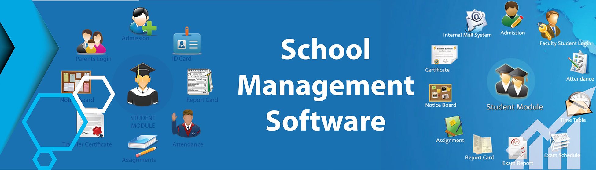 FutexHR Biometric Attendance for Students, Employees & Teachers