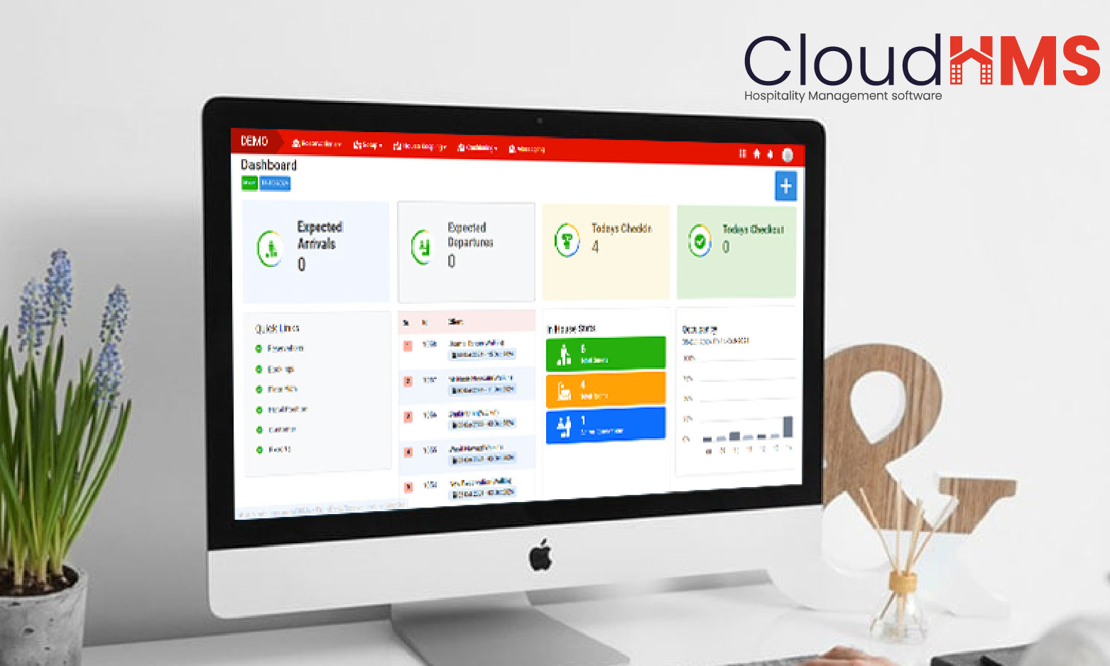 Housekeeping Automation - CloudHMS ERP