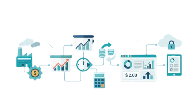 Real-Time Financial Integration