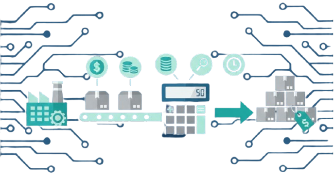 Finished Goods Costing